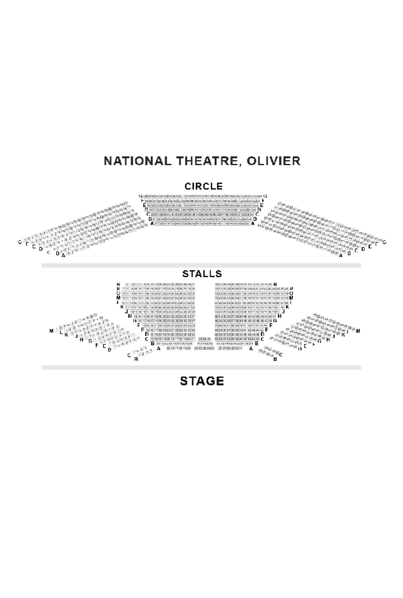 Olivier Theatre (National Theatre) Zaalplan