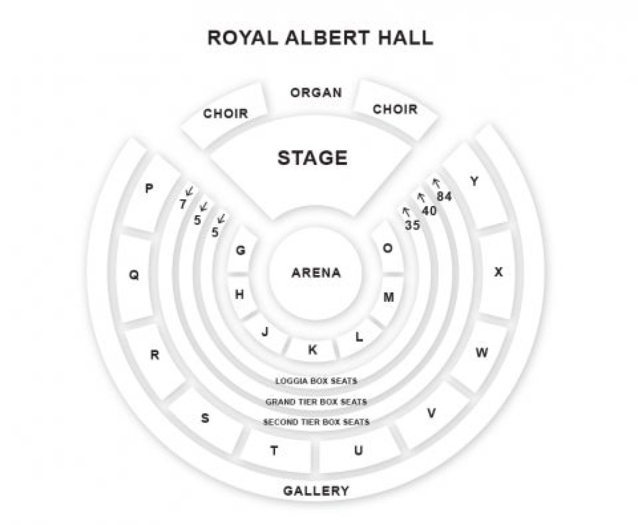 Royal Albert Hall Zaalplan